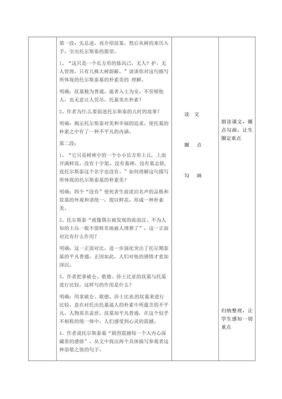 吉林省松原市九年级语文上册 15世间最美坟墓教案 长春版-长春版初中九年级上册语文教案_第3页