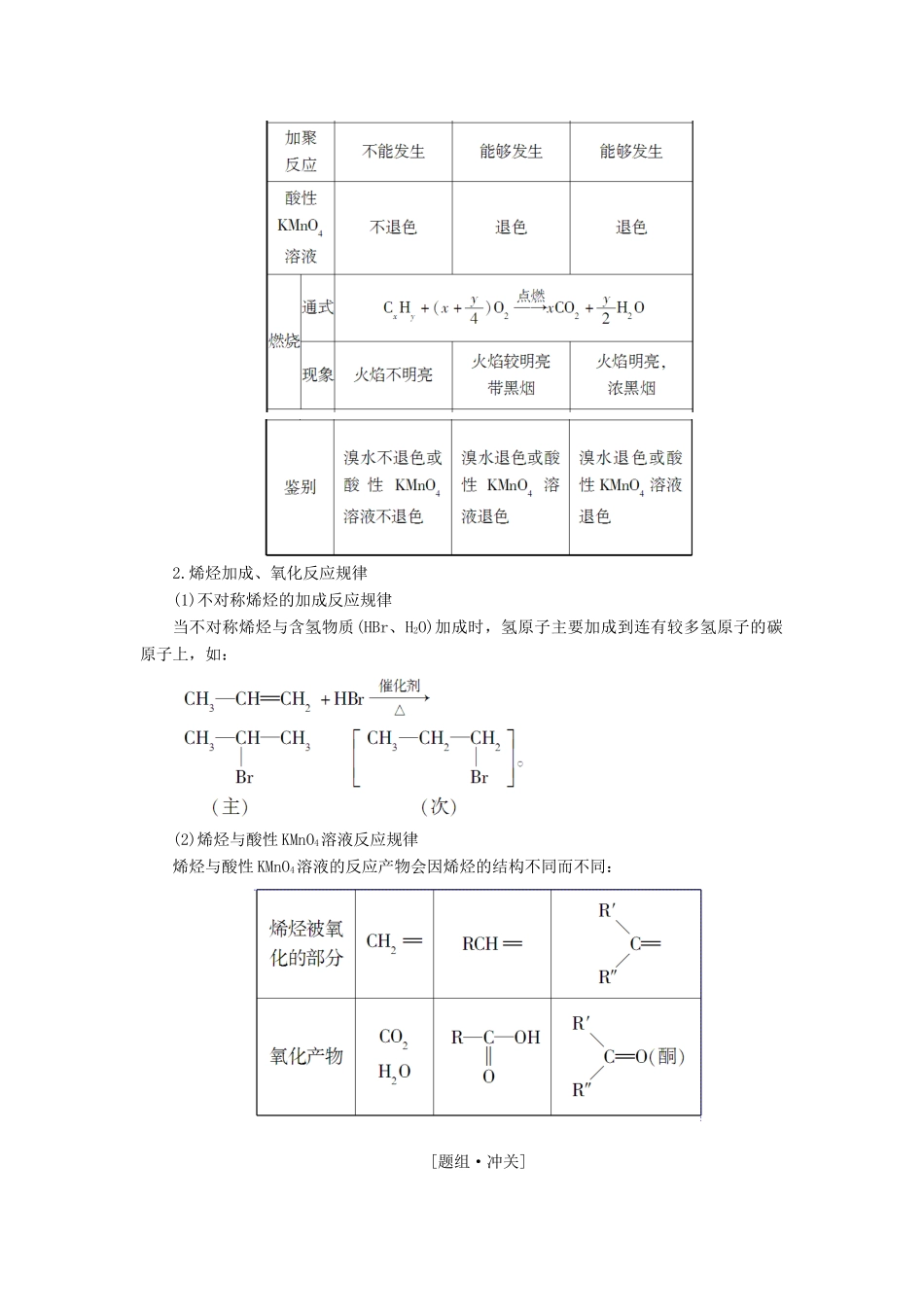 高中化学 第一章 有机化合物的结构与性质 第3节 烃 第2课时 烯烃和炔烃的化学性质学案 鲁科版选修5-鲁科版高二选修5化学学案_第3页