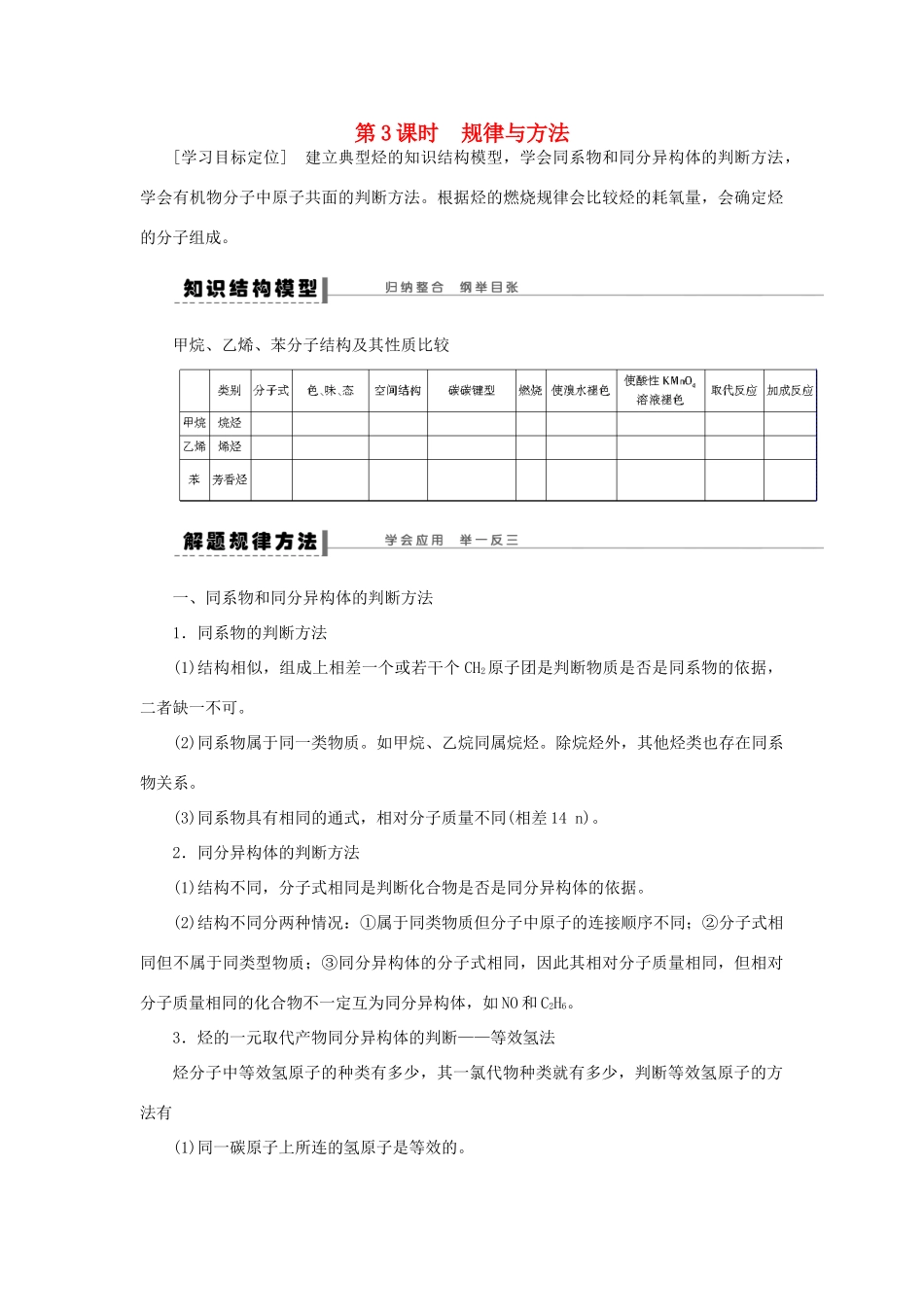 高中化学 3.2.3规律与方法学案 新人教版必修2-新人教版高一必修2化学学案_第1页