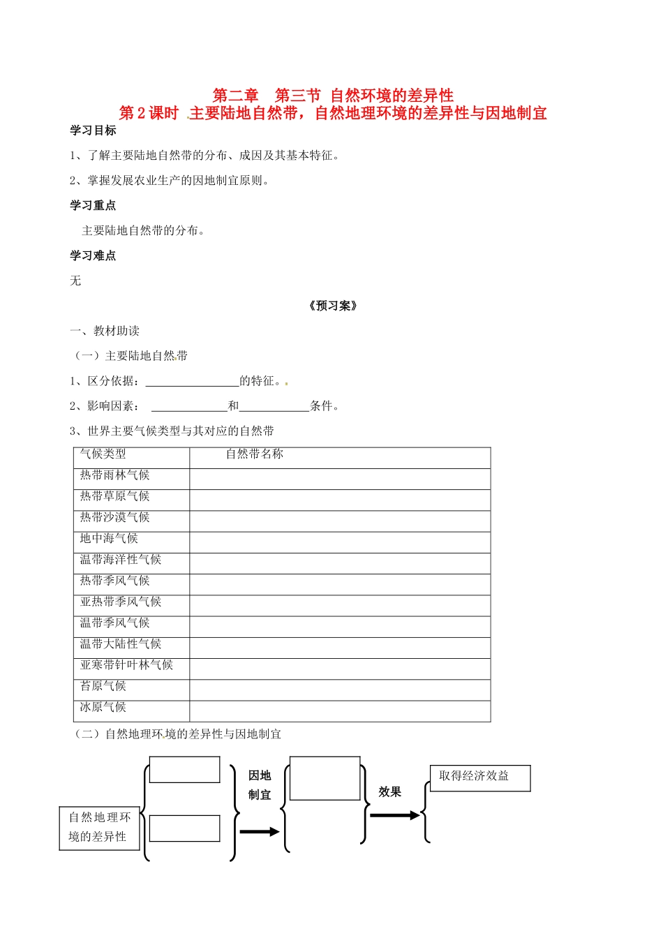 高中地理 3.3自然环境的差异性 第2课时导学案 湘教版必修1-湘教版高一必修1地理学案_第1页