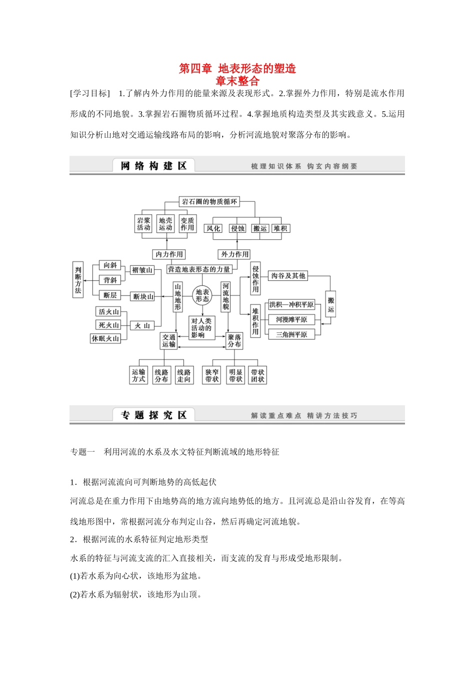 高中地理 第4章《地表形态的塑造》全章整合导学案 新人教版必修1-新人教版高一必修1地理学案_第1页