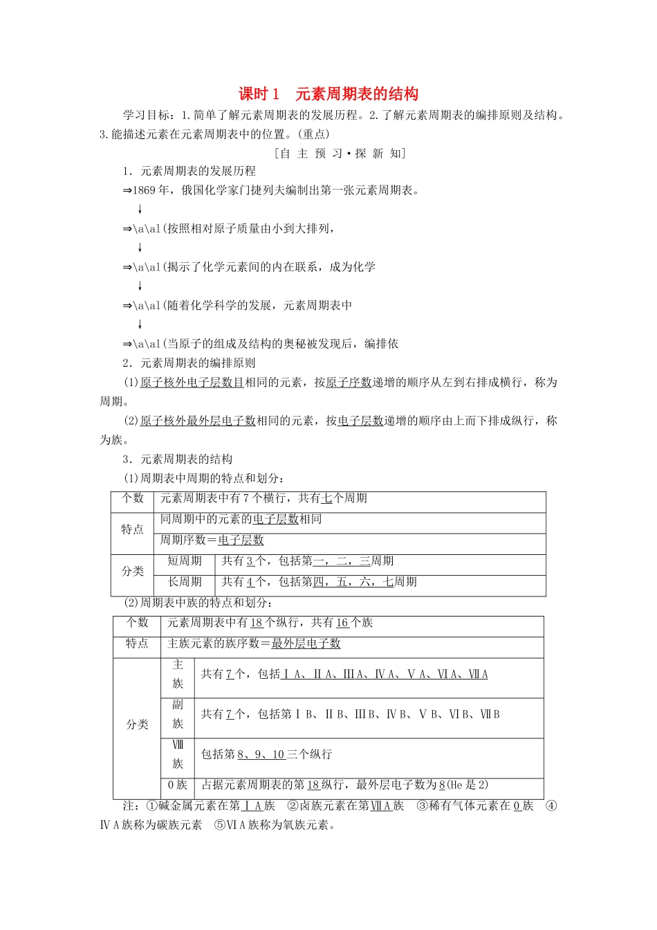 高中化学 第1章 物质结构元素周期律 第1节 元素周期表 课时1 元素周期表的结构学案 新人教版必修2-新人教版高一必修2化学学案_第1页