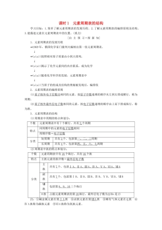 高中化学 第1章 物质结构元素周期律 第1节 元素周期表 课时1 元素周期表的结构学案 新人教版必修2-新人教版高一必修2化学学案