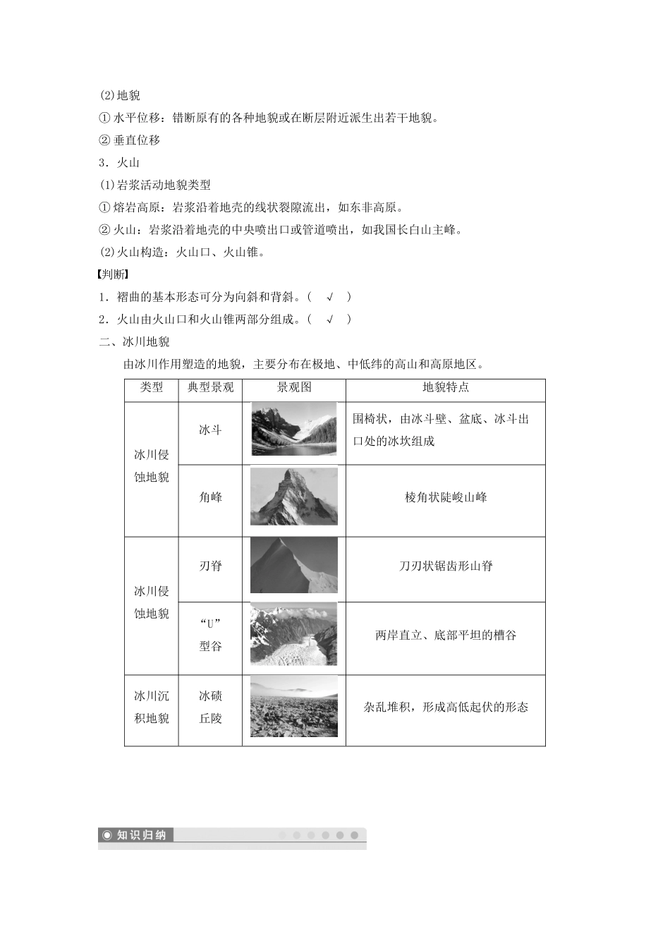 高中地理 第二章 自然环境中的物质运动和能量交换 第一节 典型地貌 课时3 山岳地貌和冰川地貌学案（含解析）湘教版必修1-湘教版高一必修1地理学案_第2页