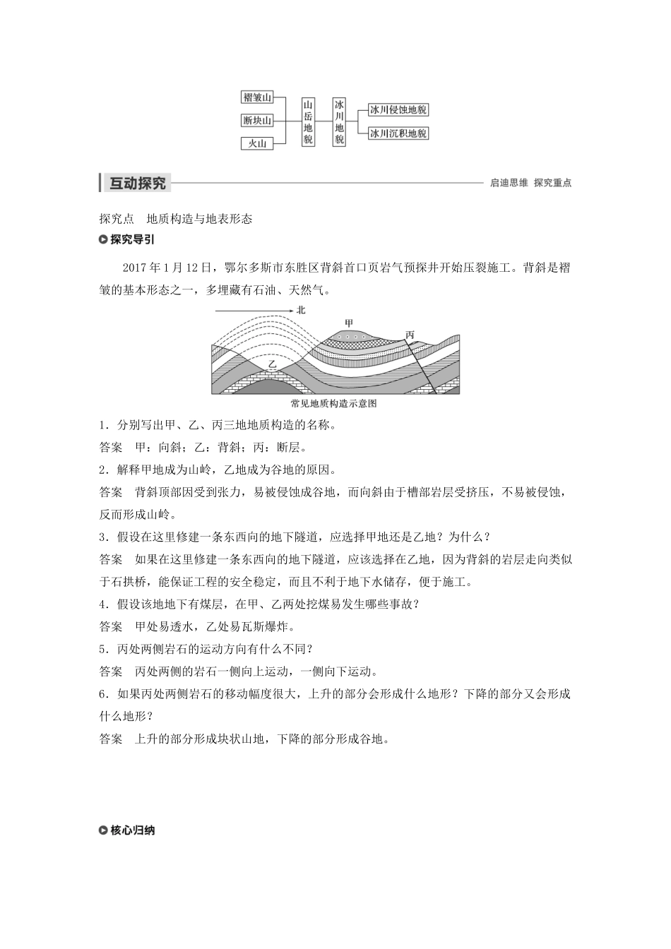 高中地理 第二章 自然环境中的物质运动和能量交换 第一节 典型地貌 课时3 山岳地貌和冰川地貌学案（含解析）湘教版必修1-湘教版高一必修1地理学案_第3页