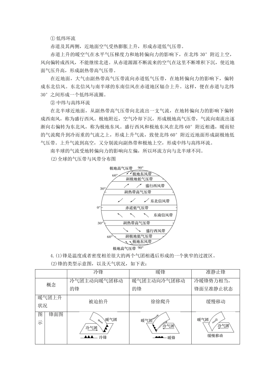 高中地理 第二章 自然地理环境中的物质运动和能量交换章末总结学案 中图版必修1-中图版高一必修1地理学案_第3页