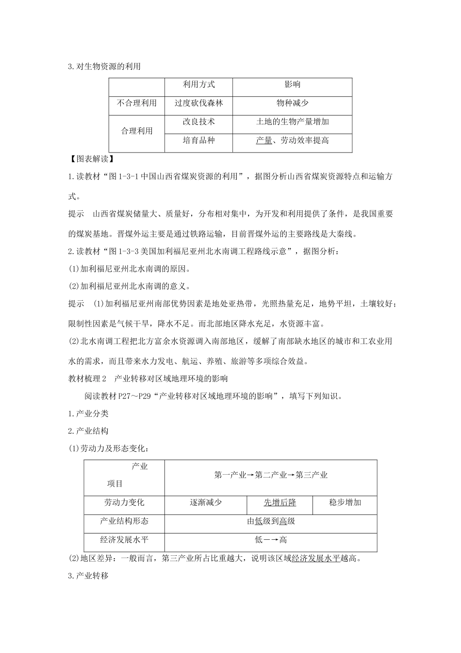 高中地理 第一章 区域地理环境和人类活动 第三节 人类活动对区域地理环境的影响学案 中图版必修3-中图版高一必修3地理学案_第2页