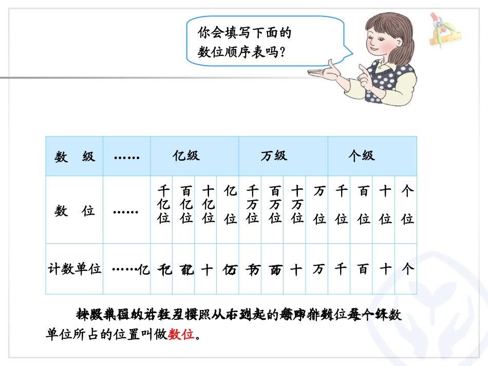 多位数的认识_第2页