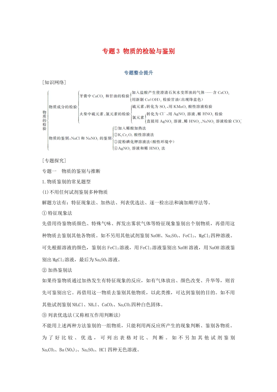 高中化学 专题3 物质的检验与鉴别专题整合提升学案 苏教版选修6-苏教版高二选修6化学学案_第1页