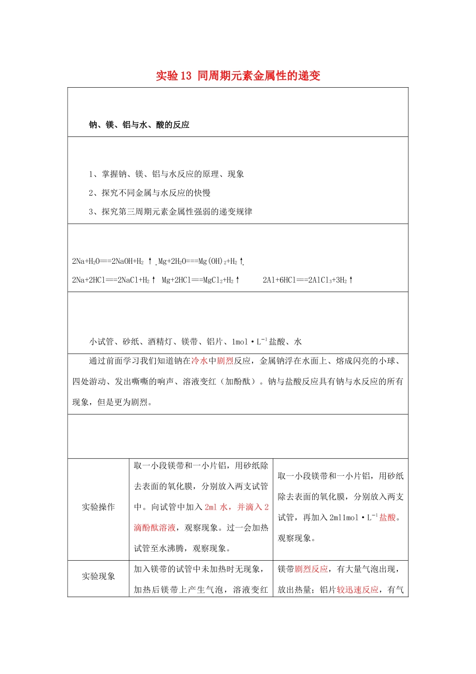 高一化学 实验13 同周期元素金属性的递变学案-人教版高一全册化学学案_第1页