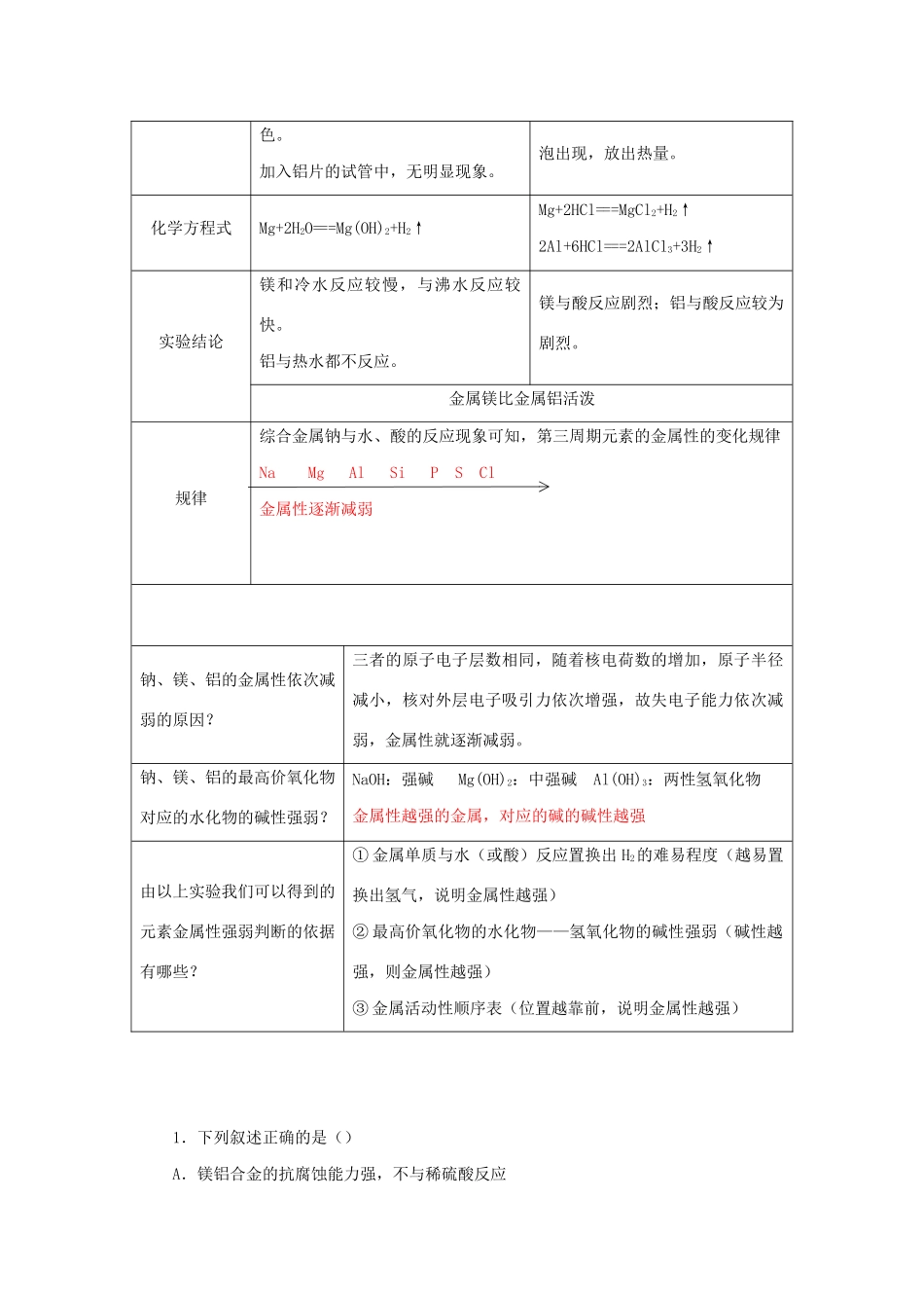 高一化学 实验13 同周期元素金属性的递变学案-人教版高一全册化学学案_第2页