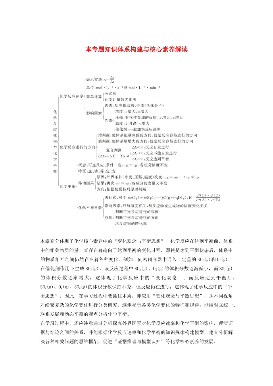 高中化学 专题2 化学反应速率与化学平衡 本专题知识体系构建与核心素养解读学案（选修4）-人教版高中选修4化学学案_第1页