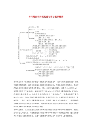 高中化学 专题2 化学反应速率与化学平衡 本专题知识体系构建与核心素养解读学案（选修4）-人教版高中选修4化学学案