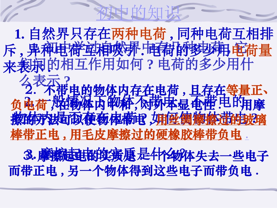 电荷-库仑定律1_第2页