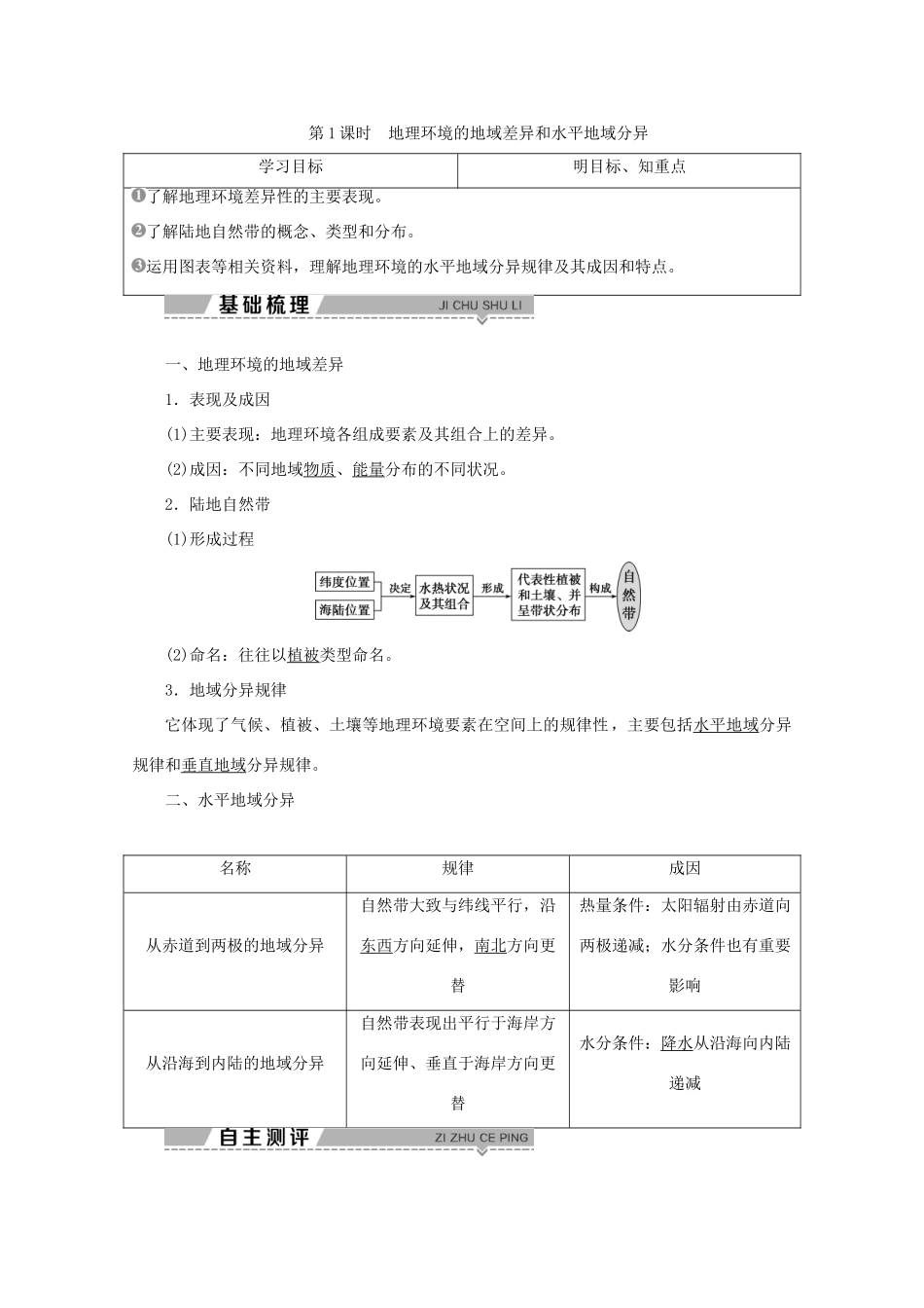 高中地理 第三单元 从圈层作用看地理环境内在规律 第一节 地理环境的差异性 第1课时 地理环境的地域差异和水平地域分异学案 鲁教版必修1-鲁教版高一必修1地理学案_第1页