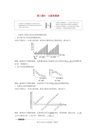高中化学 第一章 物质结构元素周期律 1.2.2 元素周期律学案 新人教版必修2-新人教版高二必修2化学学案