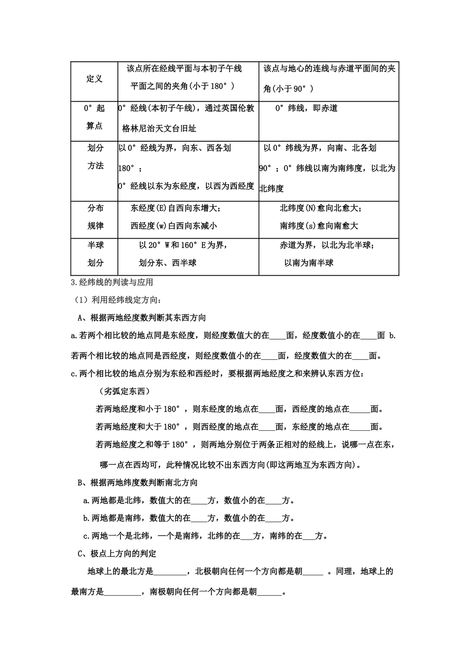 高中地理 第一单元 从宇宙看地球 单元活动　辨别地理方向学案 鲁教版必修1_第2页