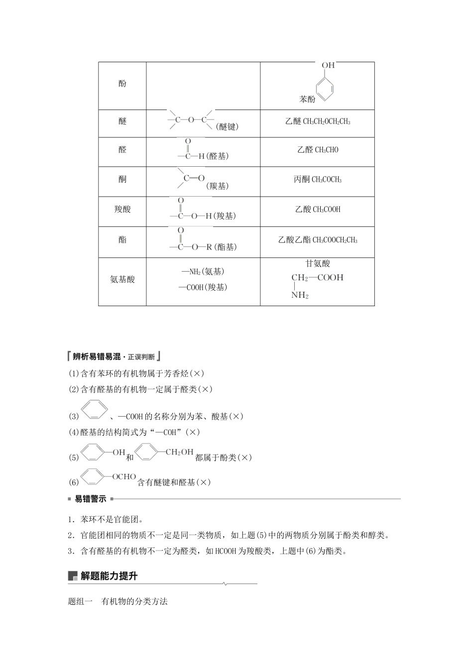 高考化学一轮复习 第10章 有机化学基础 第32讲 认识有机化合物学案-人教版高三全册化学学案_第2页