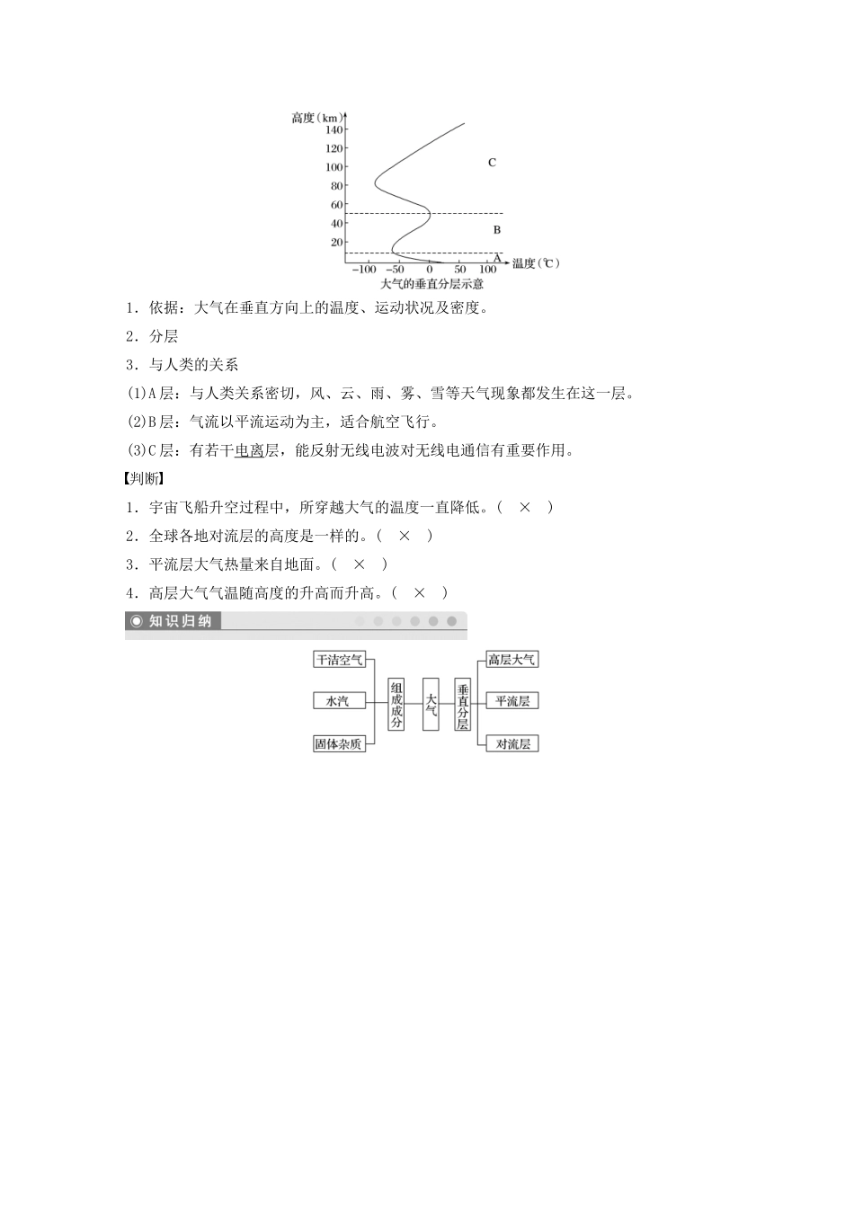 高中地理 第二章 自然环境中的物质运动和能量交换 第二节 大气环境 课时1 大气的组成和垂直分层学案（含解析）湘教版必修1-湘教版高一必修1地理学案_第2页