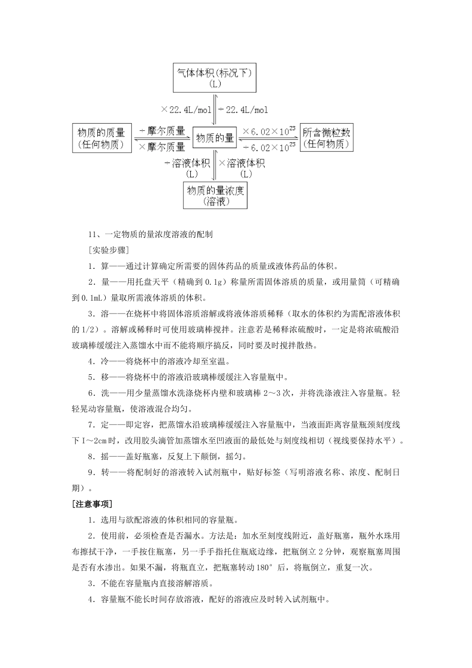 高中化学 第1章《认识化学科学》学案（1） 鲁科版必修1_第2页