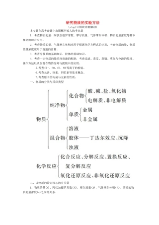 高中化学 专题1 化学家眼中的物质世界 第二单元 研究物质的实验方法 专题复习讲座学案（含解析）苏教版必修1-苏教版高中必修1化学学案
