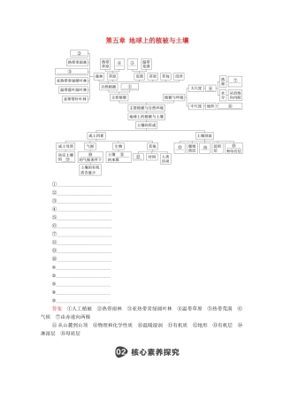 高中地理 第五章 地球上的植被与土壤 综合实践活动学案 湘教版必修1-湘教版高一必修1地理学案