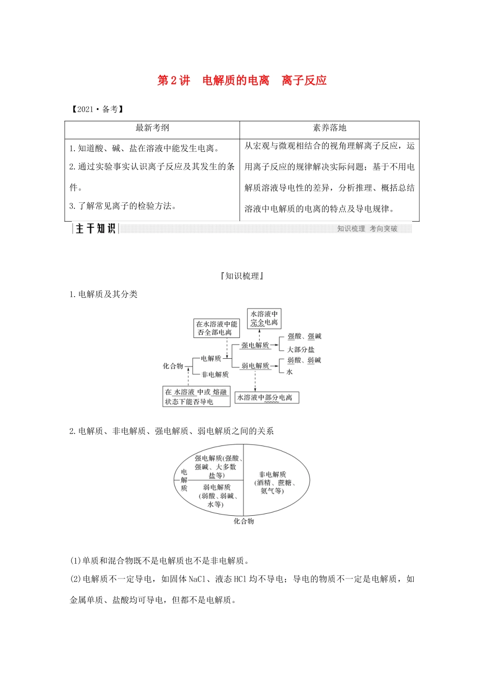 高考化学一轮复习 第2章 元素与物质世界 第2讲 电解质的电离 离子反应学案 鲁科版-鲁科版高三全册化学学案_第1页