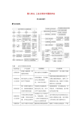 高考历史大一轮复习 第八单元 工业文明对中国的冲击单元综合提升学案 岳麓版必修2-岳麓版高三必修2历史学案