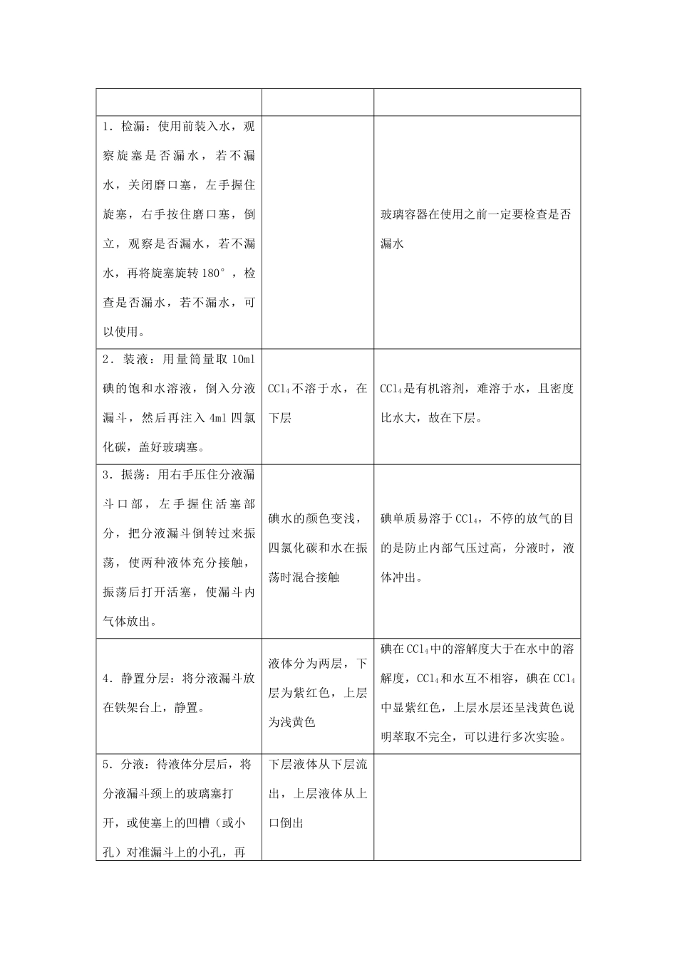 高一化学 实验4 萃取分液原理及操作学案-人教版高一全册化学学案_第2页