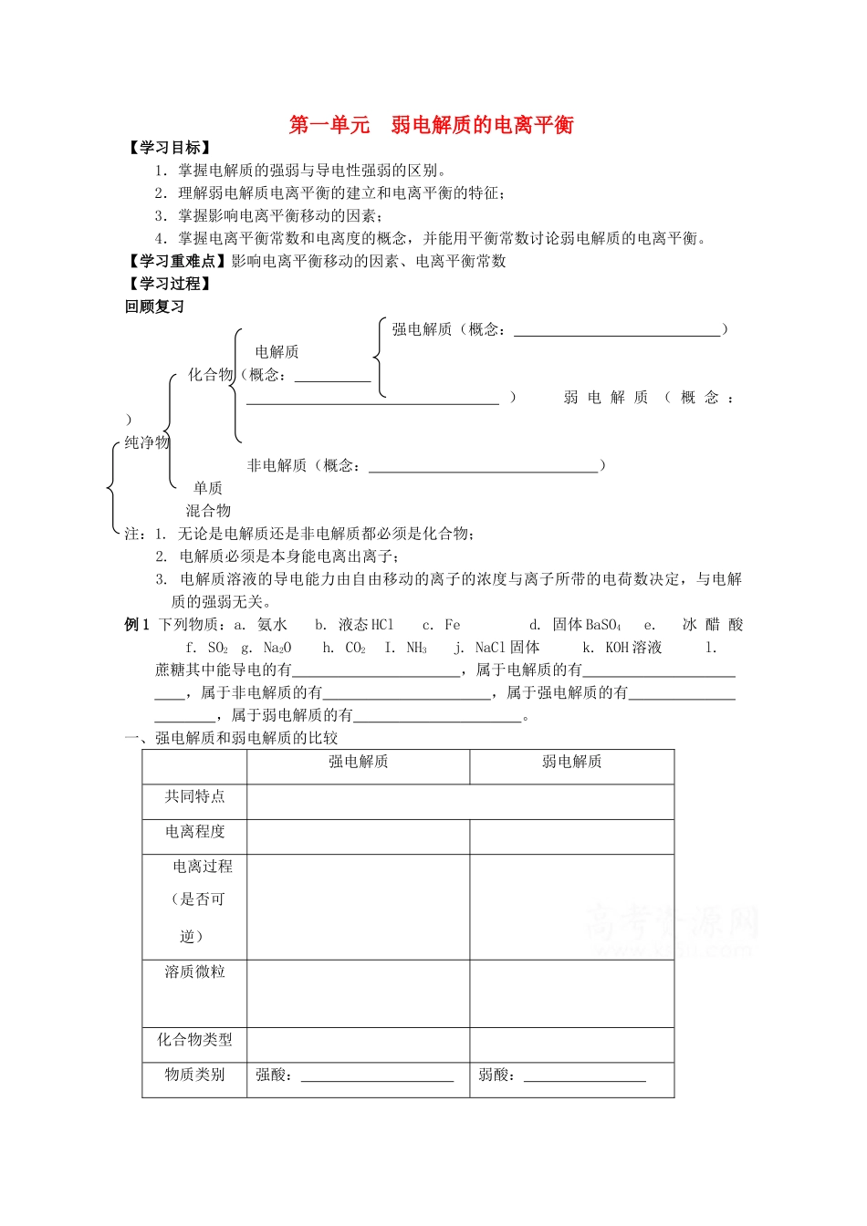 高中化学 3.1《弱电解质的电离平衡》学案 苏教版选修4_第1页