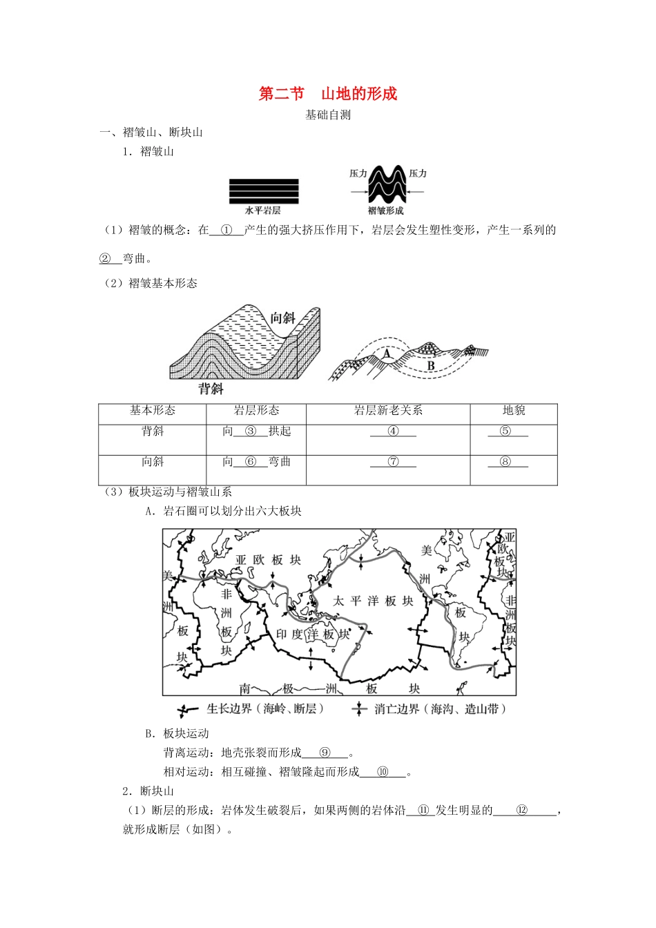 高中地理 第四章 地表形态的塑造 4.2 山地的形成学案2 新人教版必修1-新人教版高一必修1地理学案_第1页