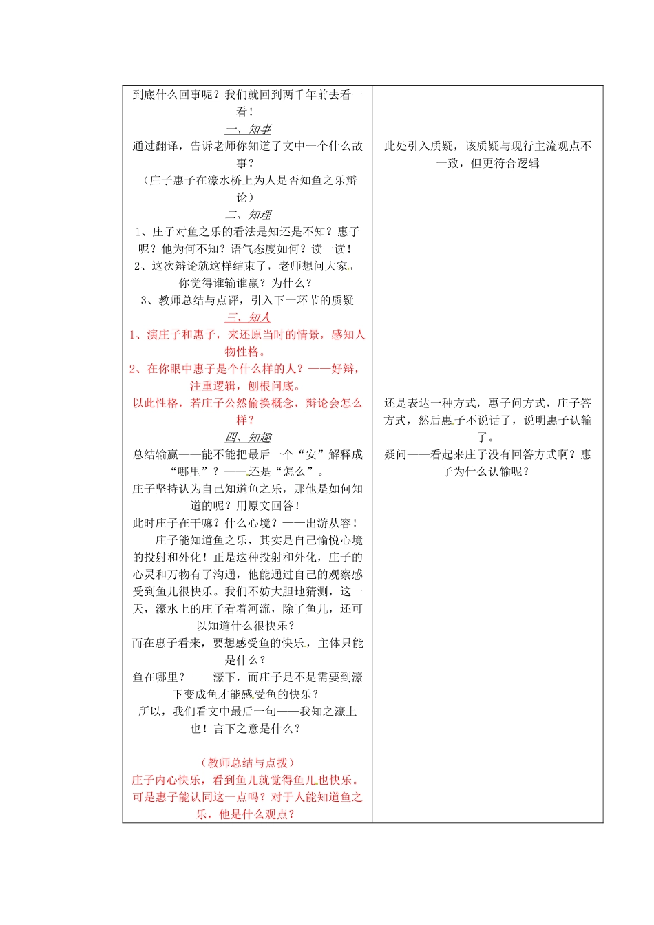 九年级语文下册《20 庄子故事两则》庄子与惠子游于濠梁教学设计 新人教版-新人教版初中九年级下册语文教案_第2页