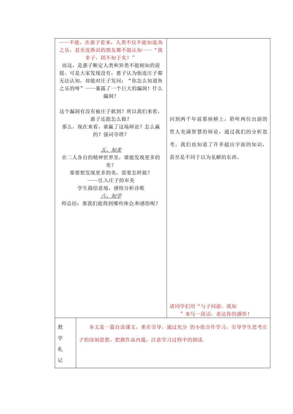 九年级语文下册《20 庄子故事两则》庄子与惠子游于濠梁教学设计 新人教版-新人教版初中九年级下册语文教案_第3页