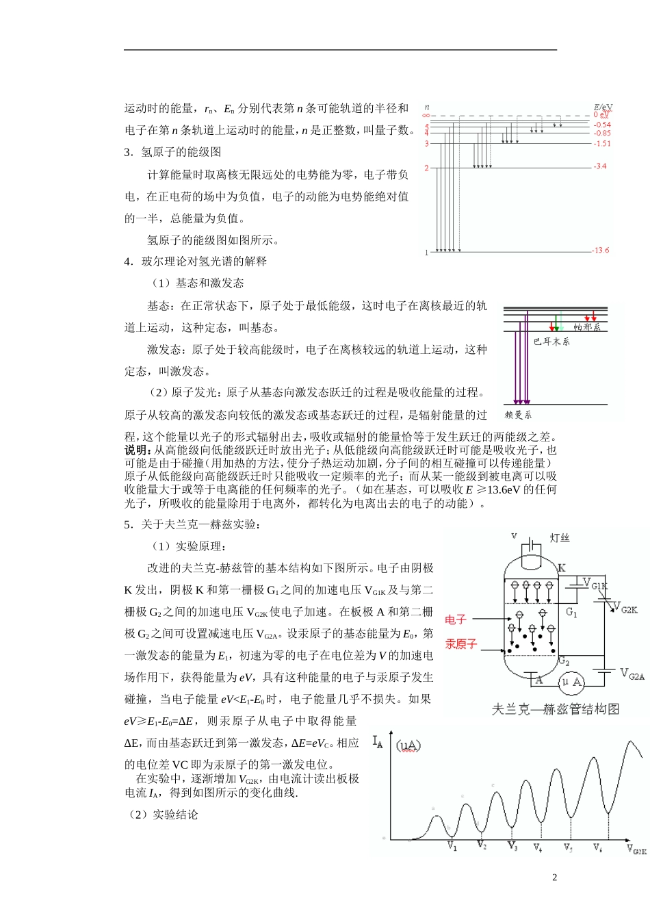 湖北省咸宁市鄂南高级中学高二物理 优质预习全案 原子的核式结构模型与经典电磁理论的矛盾（A班）新人教版_第2页