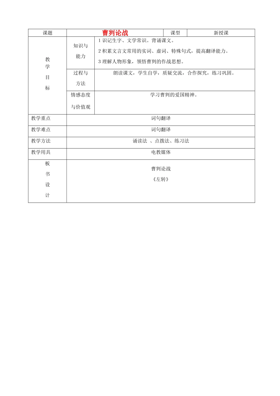 山东省烟台20中八年级语文下册 《曹刿论战》（二）教学设计_第1页
