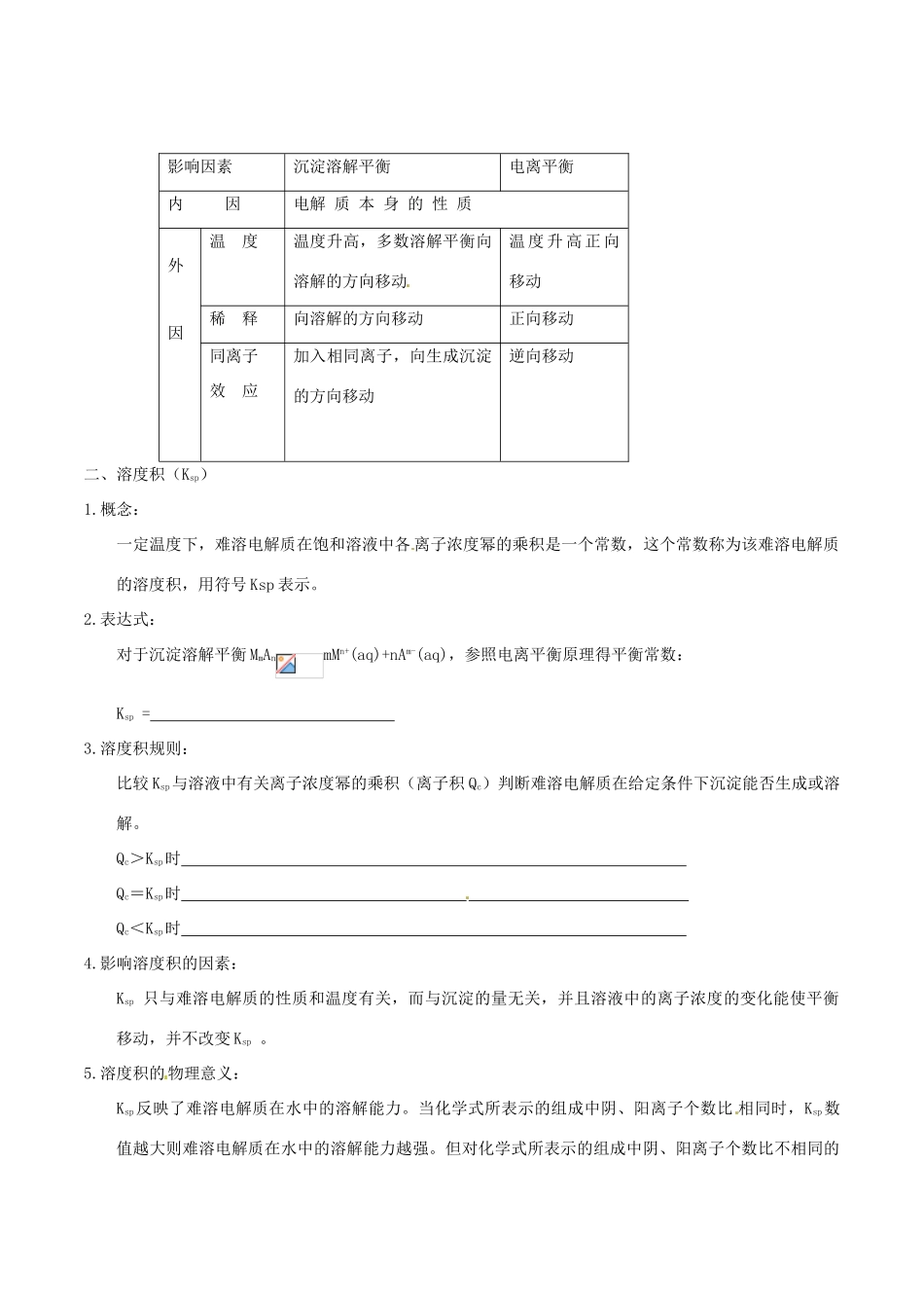 高中化学 第三章 水溶液中的离子平衡 3.4 难溶电解质的溶解平衡（第1课时）难溶电解质的溶解平衡导学案 新人教版选修4-新人教版高二选修4化学学案_第2页