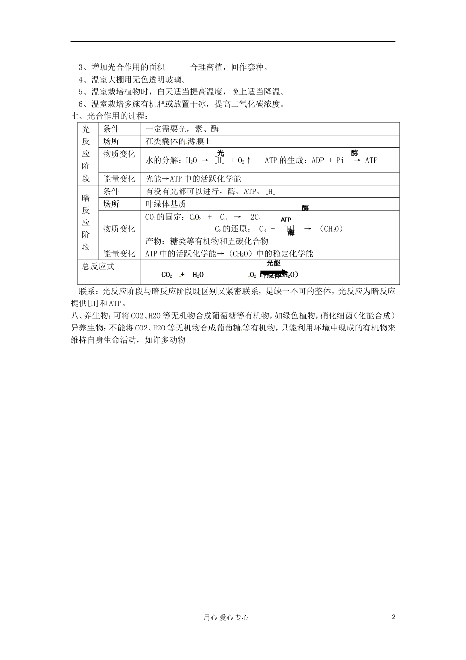 河北省广平县第一中学高中生物《010 光合作用》学案（艺术班）_第2页