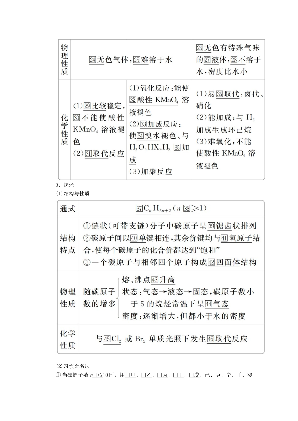高考化学一轮总复习 第十章 第30讲 甲烷 乙烯 苯学案（含解析）-人教版高三全册化学学案_第3页