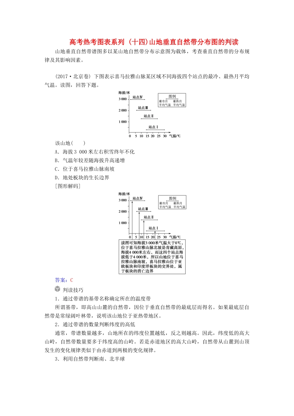 高考地理一轮复习 第一部分 第六单元 自然地理环境的整体性与差异性 高考热考图表系列（十四）山地垂直自然带分布图的判读学案-人教版高三全册地理学案_第1页