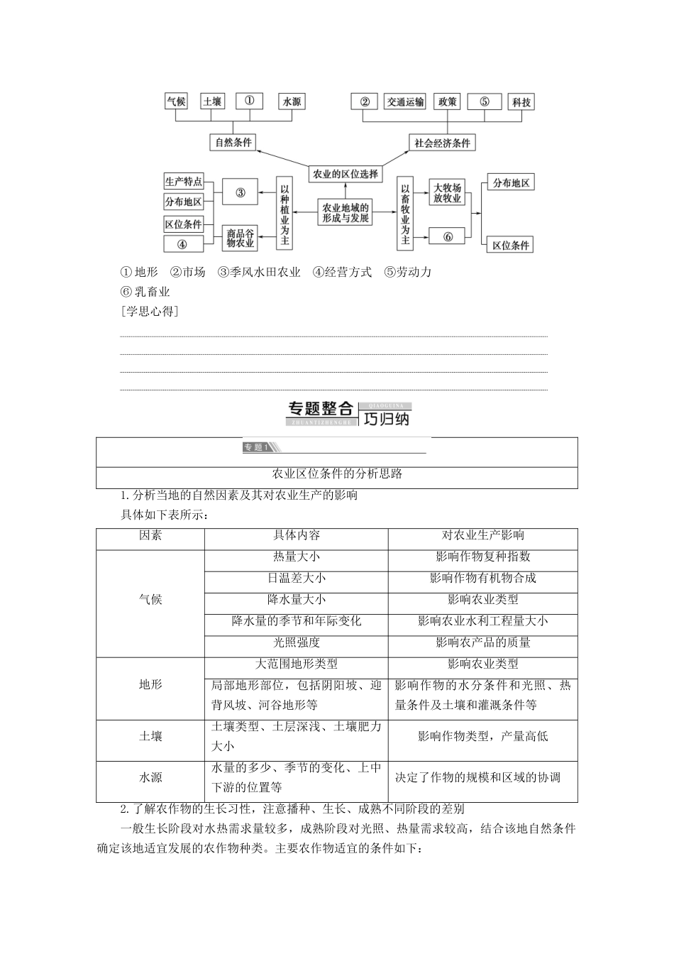 高中地理 第3章 农业地域的形成与发展章末小结与测评学案 新人教版必修2-新人教版高一必修2地理学案_第3页