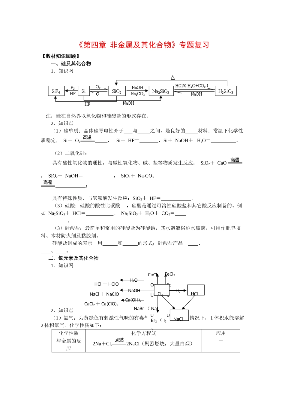 高中化学：第四章《非金属及其化合物》学案（1）（新人教版必修1）_第1页