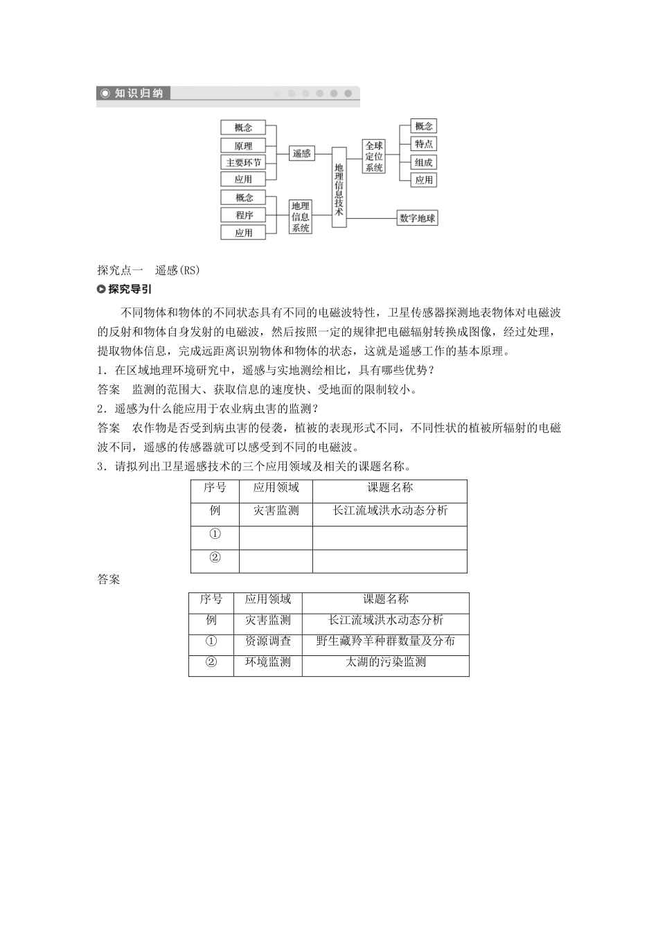 高中地理 第1章 地理环境与区域发展 第二节 地理信息技术在区域地理环境研究中的应用学案 新人教版必修3-新人教版高一必修3地理学案_第3页