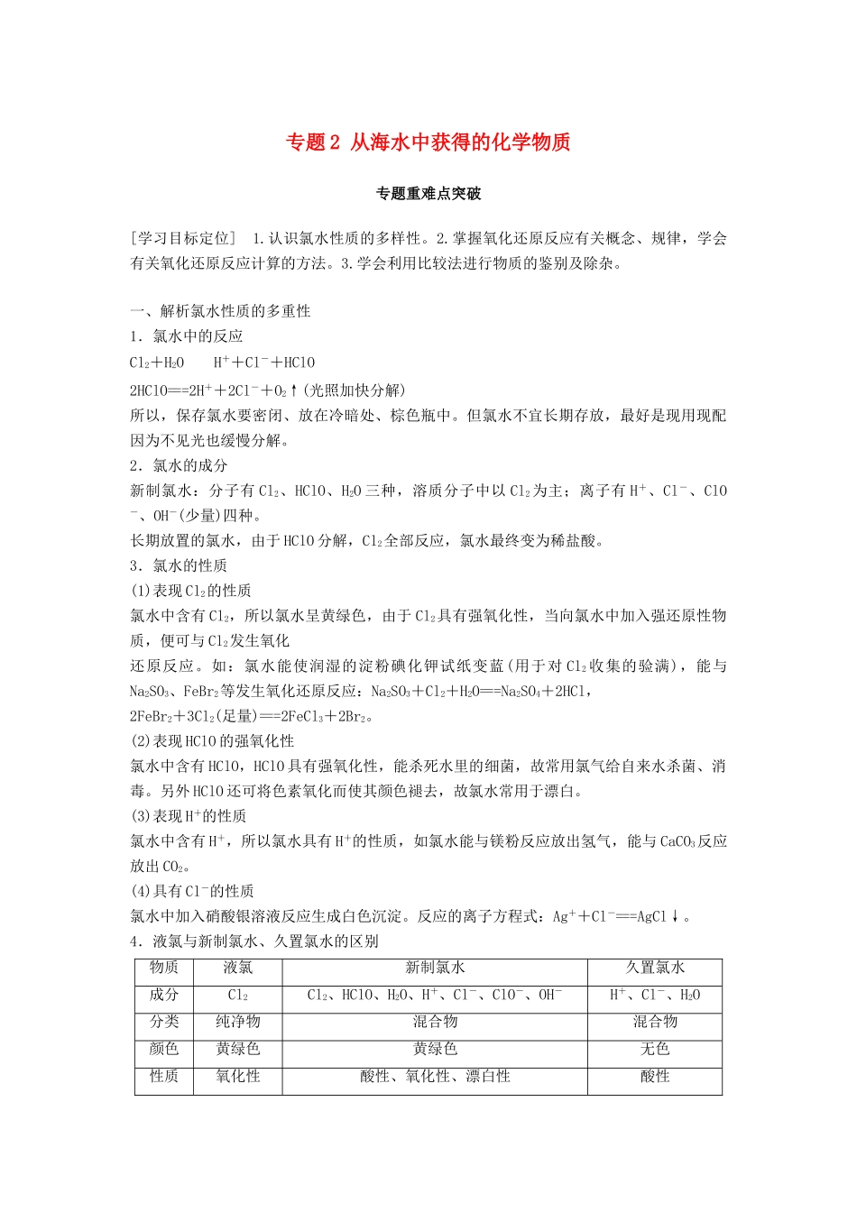 高中化学 专题2 从海水中获得的化学物质 专题重难点突破学案 苏教版必修1-苏教版高一必修1化学学案_第1页