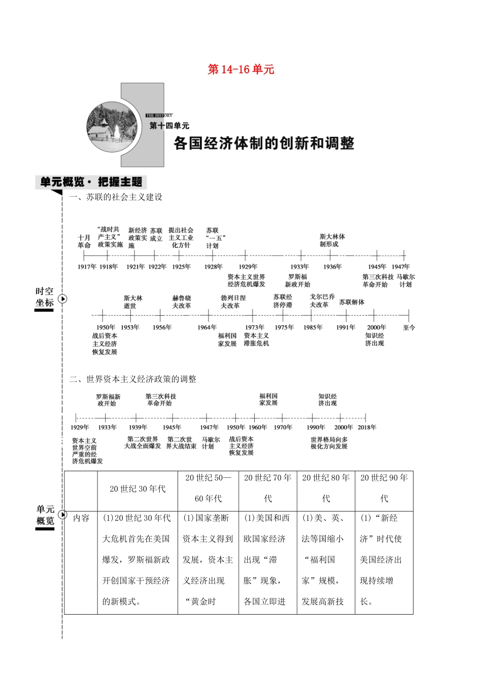 高考历史总复习 第14-16单元学案 岳麓版-岳麓版高三全册历史学案_第1页