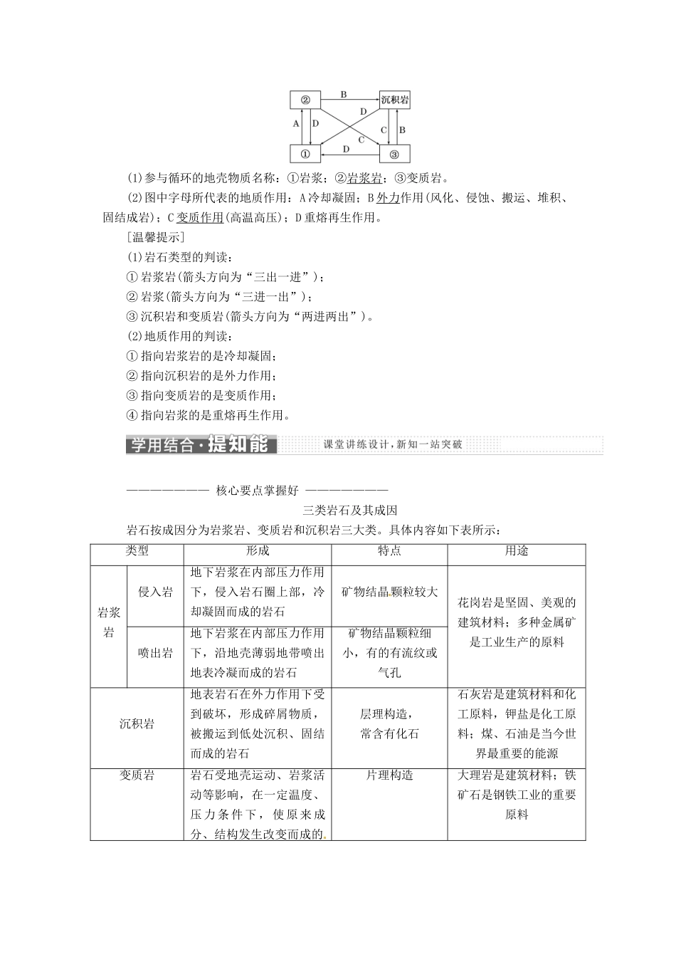 高中地理 第二章 自然环境中的物质运动和能量交换 第一节 地壳的物质组成和物质循环学案 湘教版必修1-湘教版高一必修1地理学案_第2页