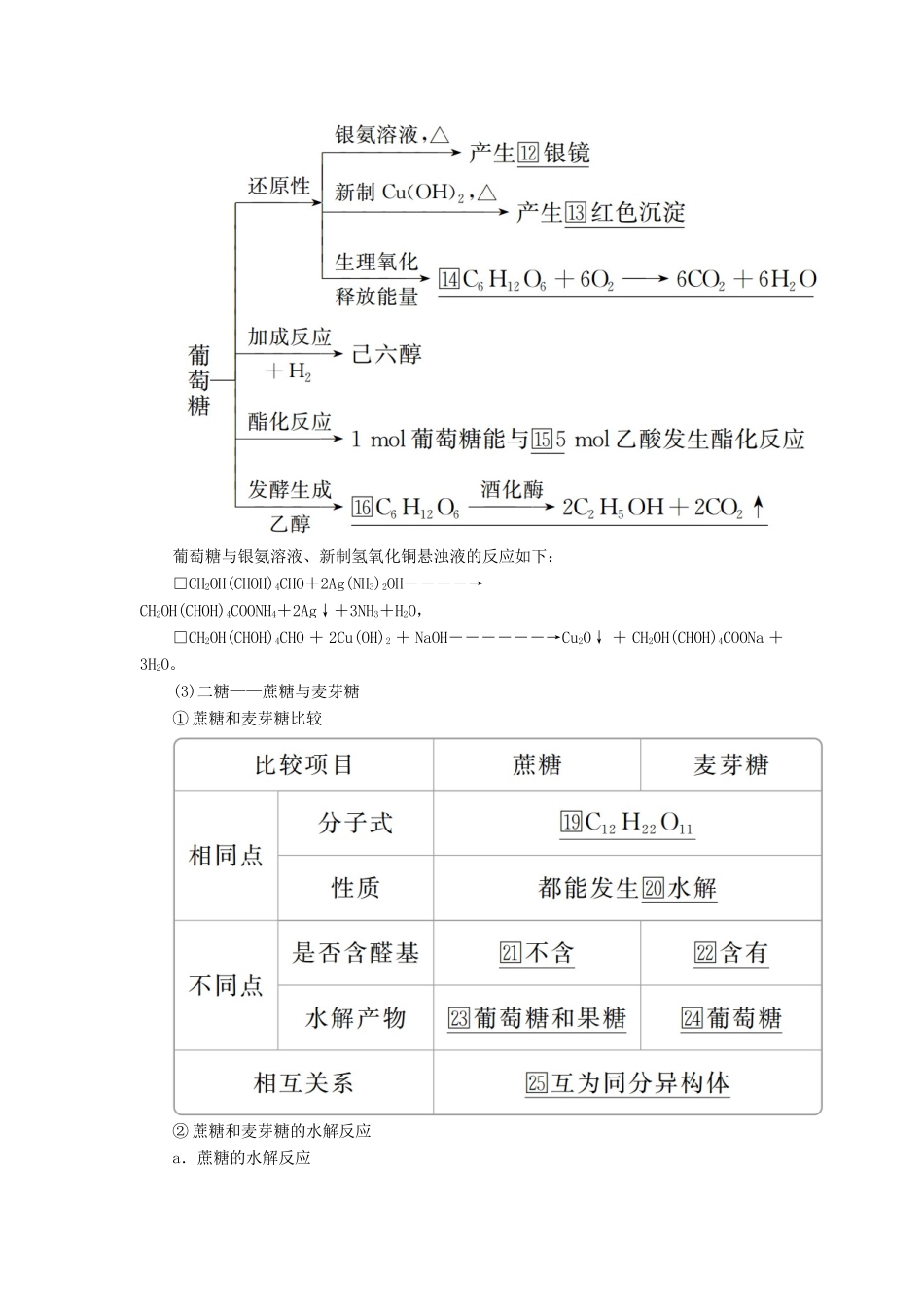 高考化学一轮总复习 第十三章 第43讲 基本营养物质学案（含解析）-人教版高三全册化学学案_第2页