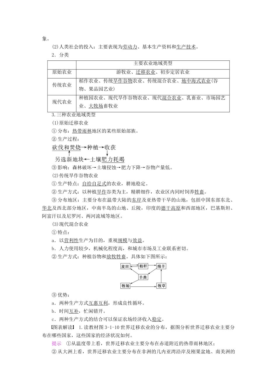 高中地理 第三章 生产活动与地域联系 第1节 农业区位因素与地域类型导学案 中图版必修2-中图版高一必修2地理学案_第2页