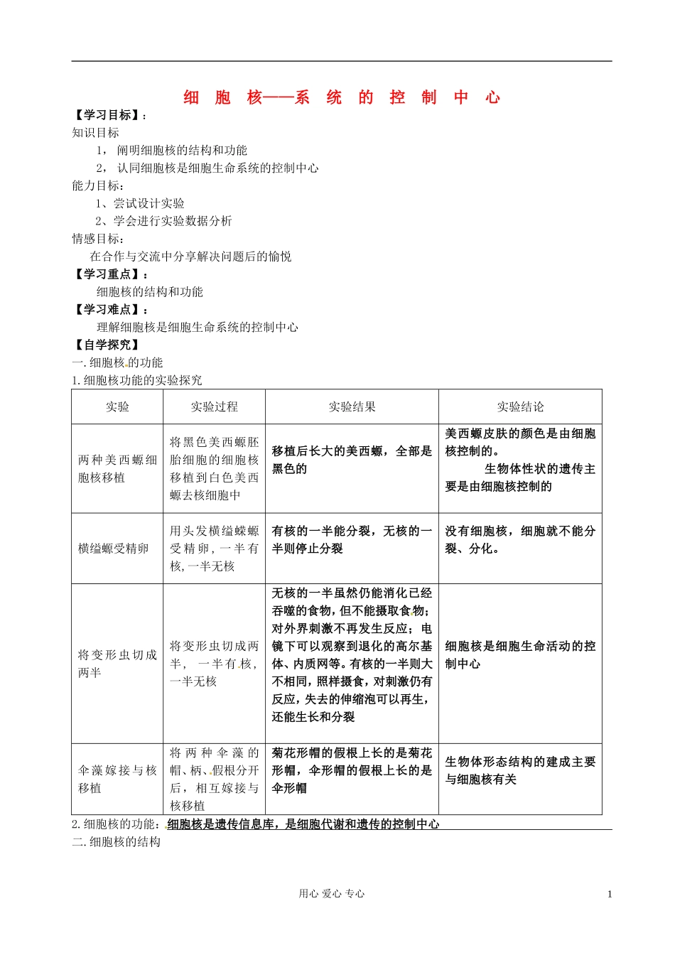 湖南省隆回县万和实验学校高中生物《细胞核》学案 新人教版必修1_第1页