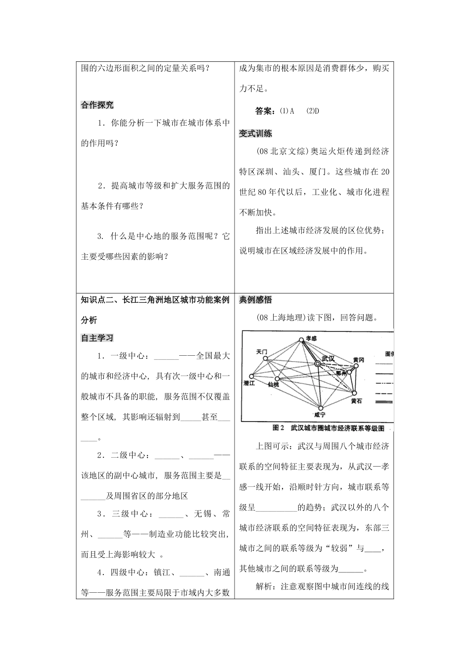 高一地理精品学案——2.2.2《城市区位与城市体系》 鲁教版必修2_第2页