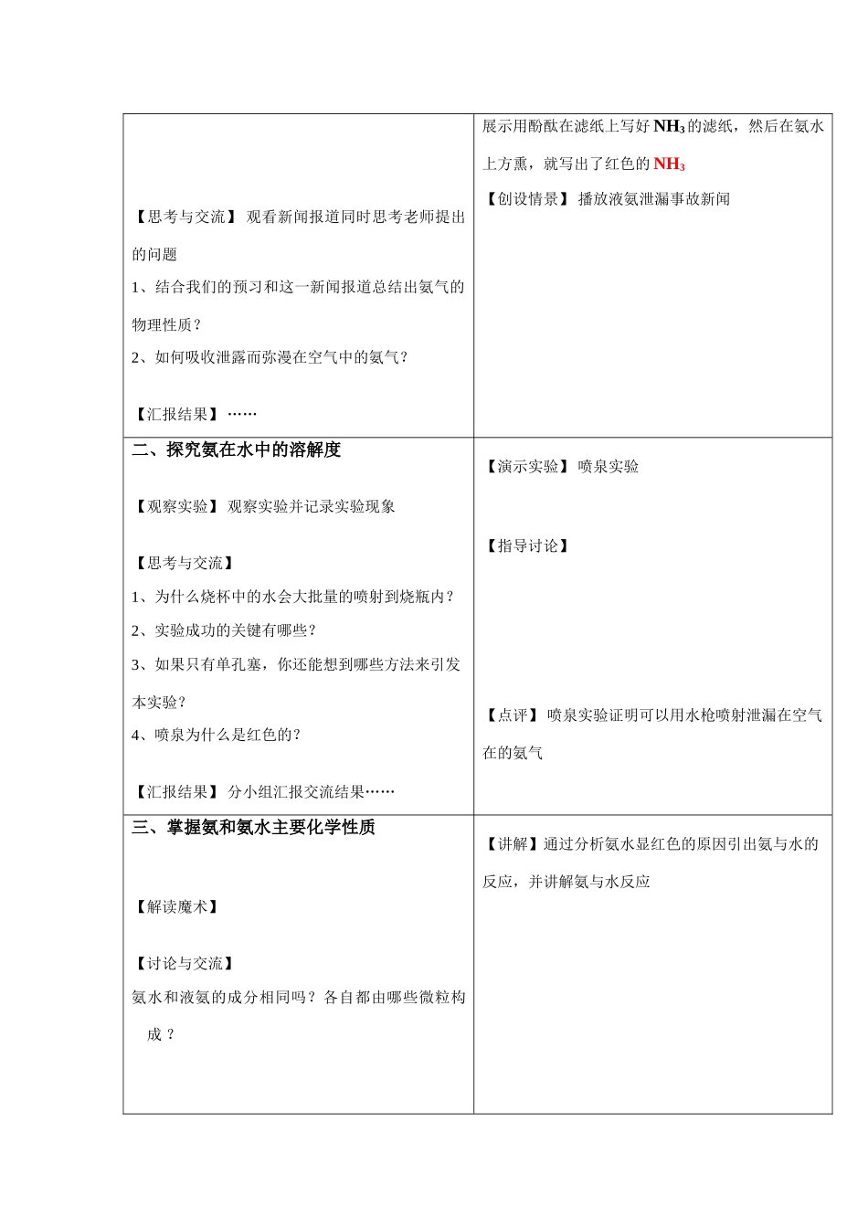 高中化学 氨学讲案 新人教版必修1_第2页